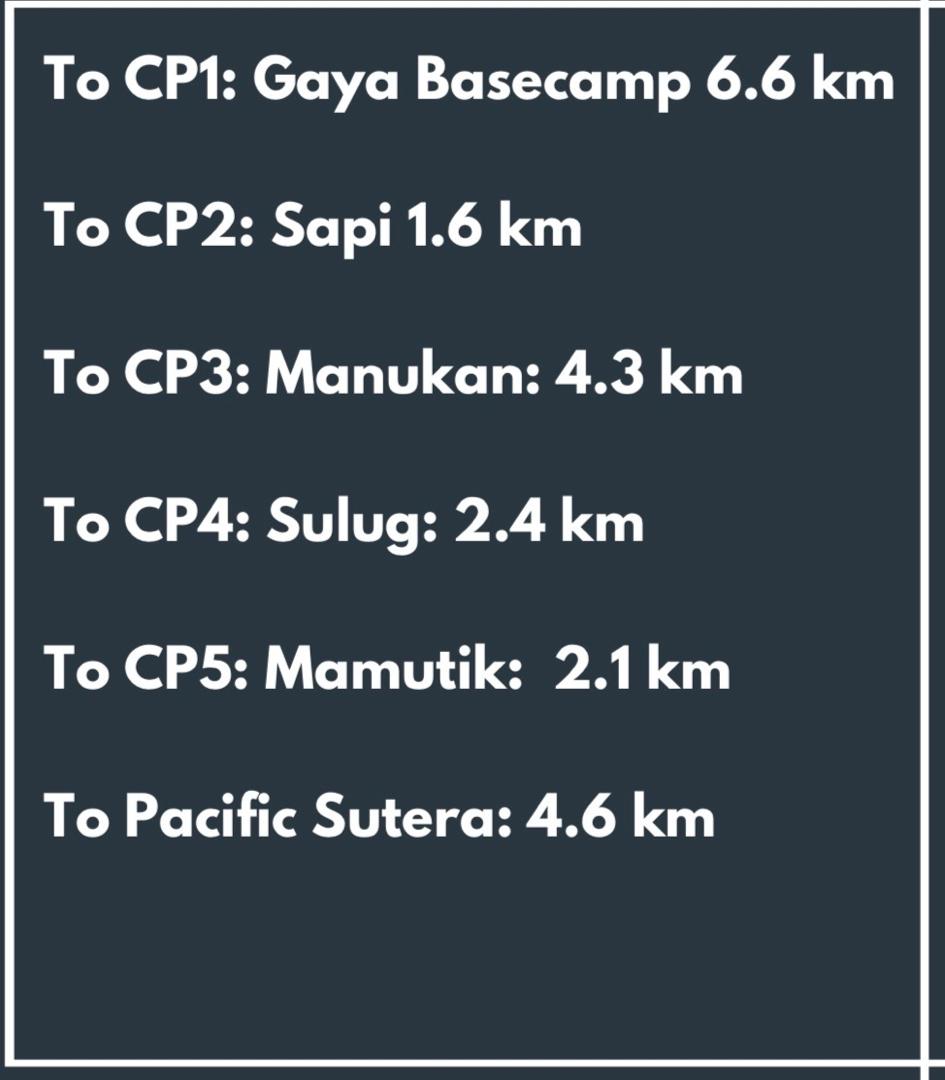 5cp-21km