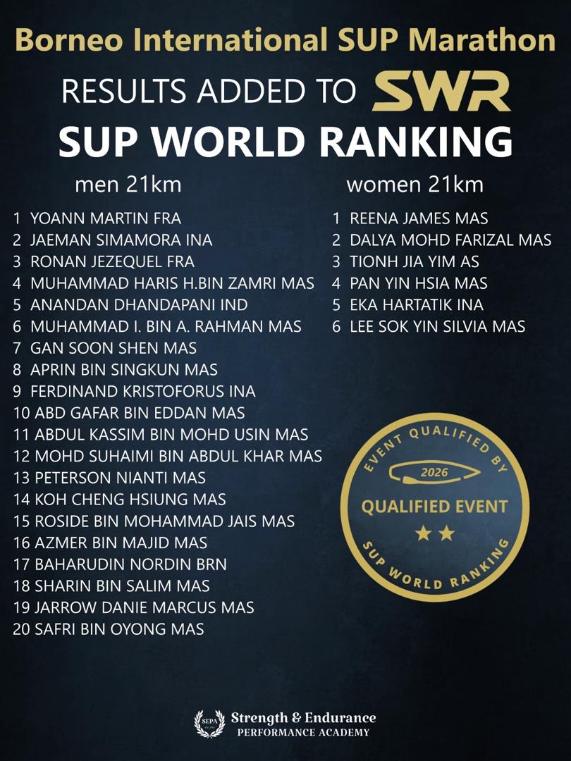 ranking-swr-hm